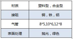 QQ浏览器截图_20180620144925_883CA1EFBF7E4697BE83BC12FE6241C7.jpg